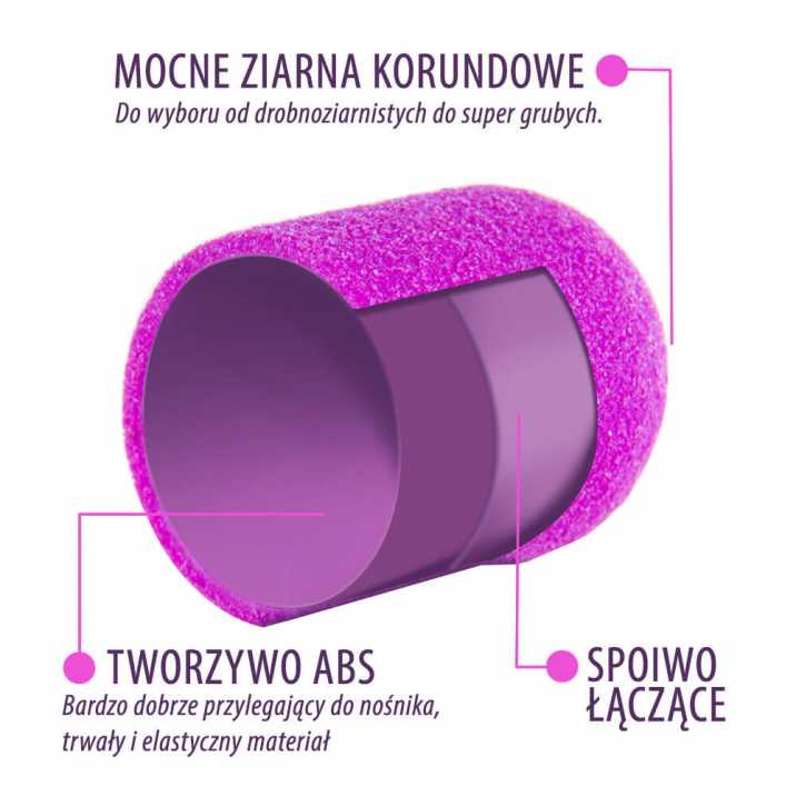 kapturki-scierne-do-pedicure-z-bawelnianym-srodkiem-16mm-gradacja-80-brazowe-allemed-10-szt (1).jpg