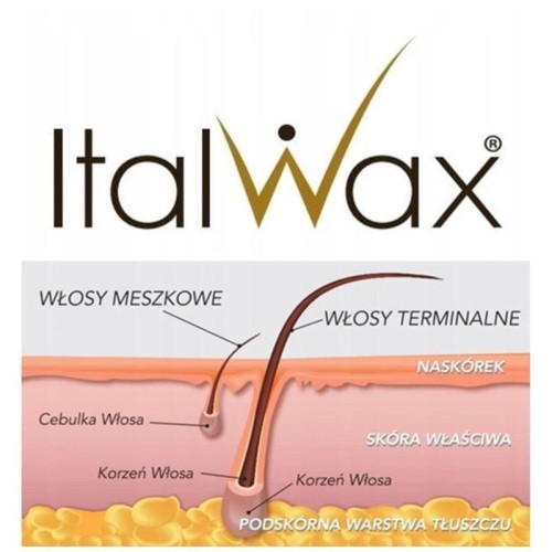 wosk-twardy-w-dropsach-italwax-full-body-100-g (2).jpg